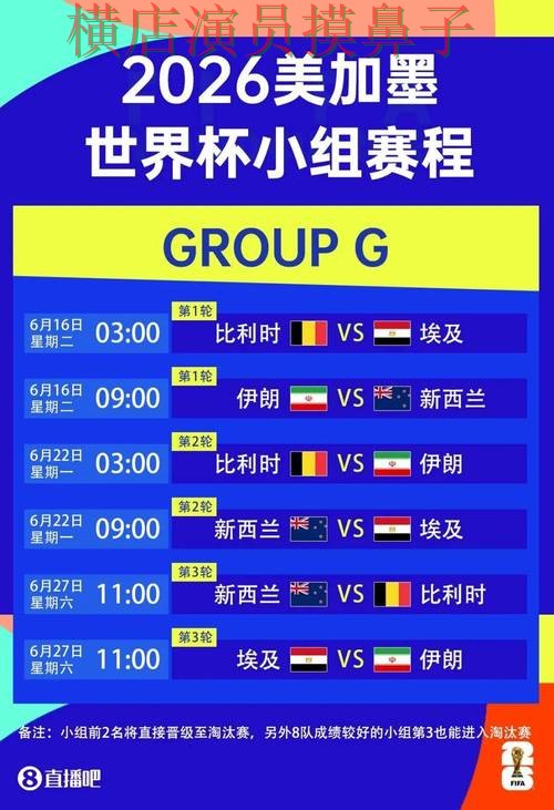 世界杯全球总决赛来临，世界杯竞猜网站玩法指南+直播与平台选择全面分析