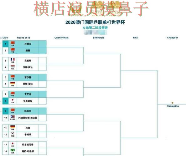 世界杯全球总决赛来临，世界杯竞猜网站玩法指南+直播与平台选择全面分析