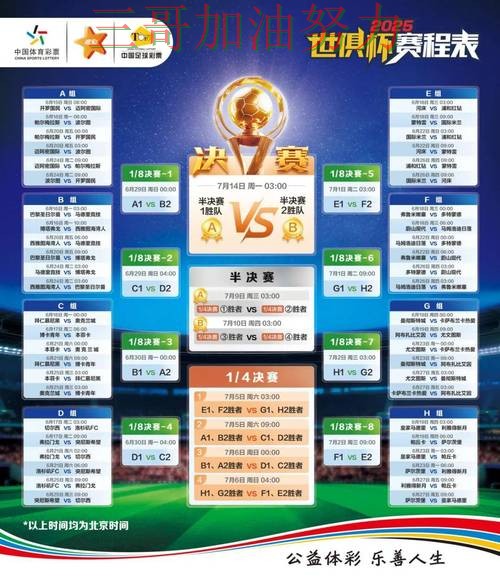 世界杯竞猜最新盘点：哪个好其实很简单（世界杯赛事中心）